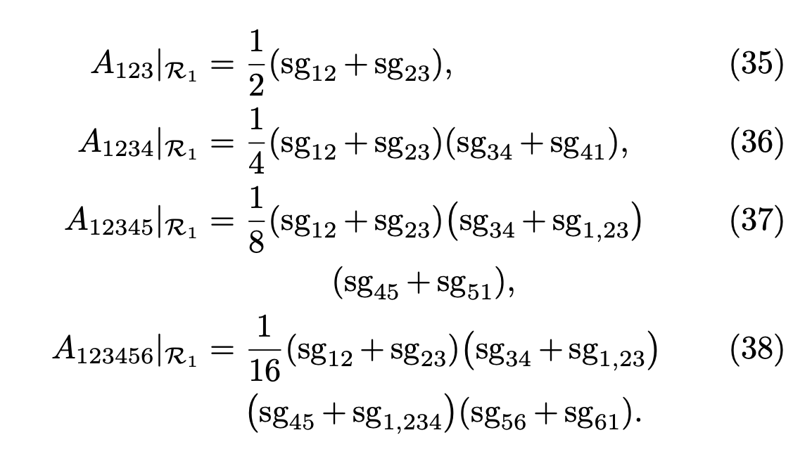 The simplified gluon amplitude formulas GPT-5.2 derived for n=3 through n=6, from the paper "Single-minus gluon tree amplitudes are nonzero"